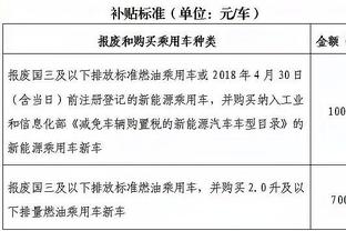 太铁了！林葳29中9&三分16中4拿到26分10助